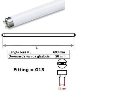 Uil huiselijk Toezicht houden Daglicht TL-BUIS 600mm 18W|Veltrop Shop - veltropshop